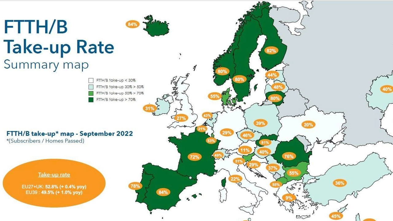 Transizione dal rame alla fibra ottica. L’Europa lancia la sfida entro il 2028