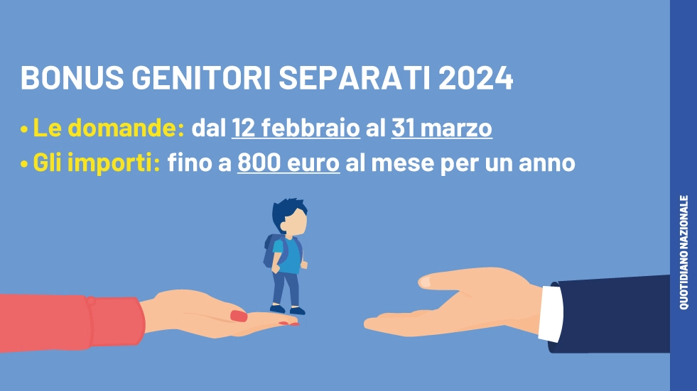 Bonus genitori separati 2024