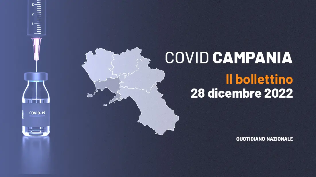 Covid Campania, bollettino 28 dicembre. De Luca: "A Capodichino test su voli dalla Cina"