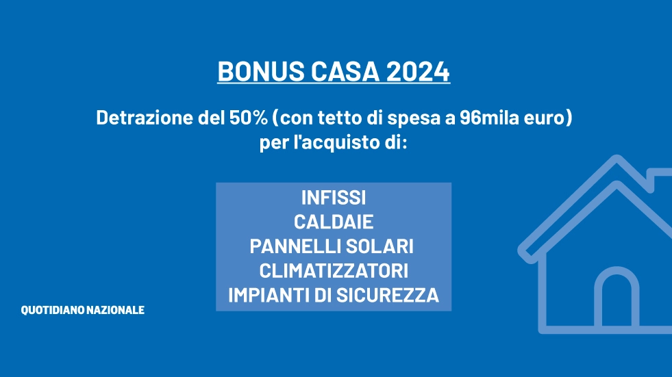 La giuda ai bonus casa