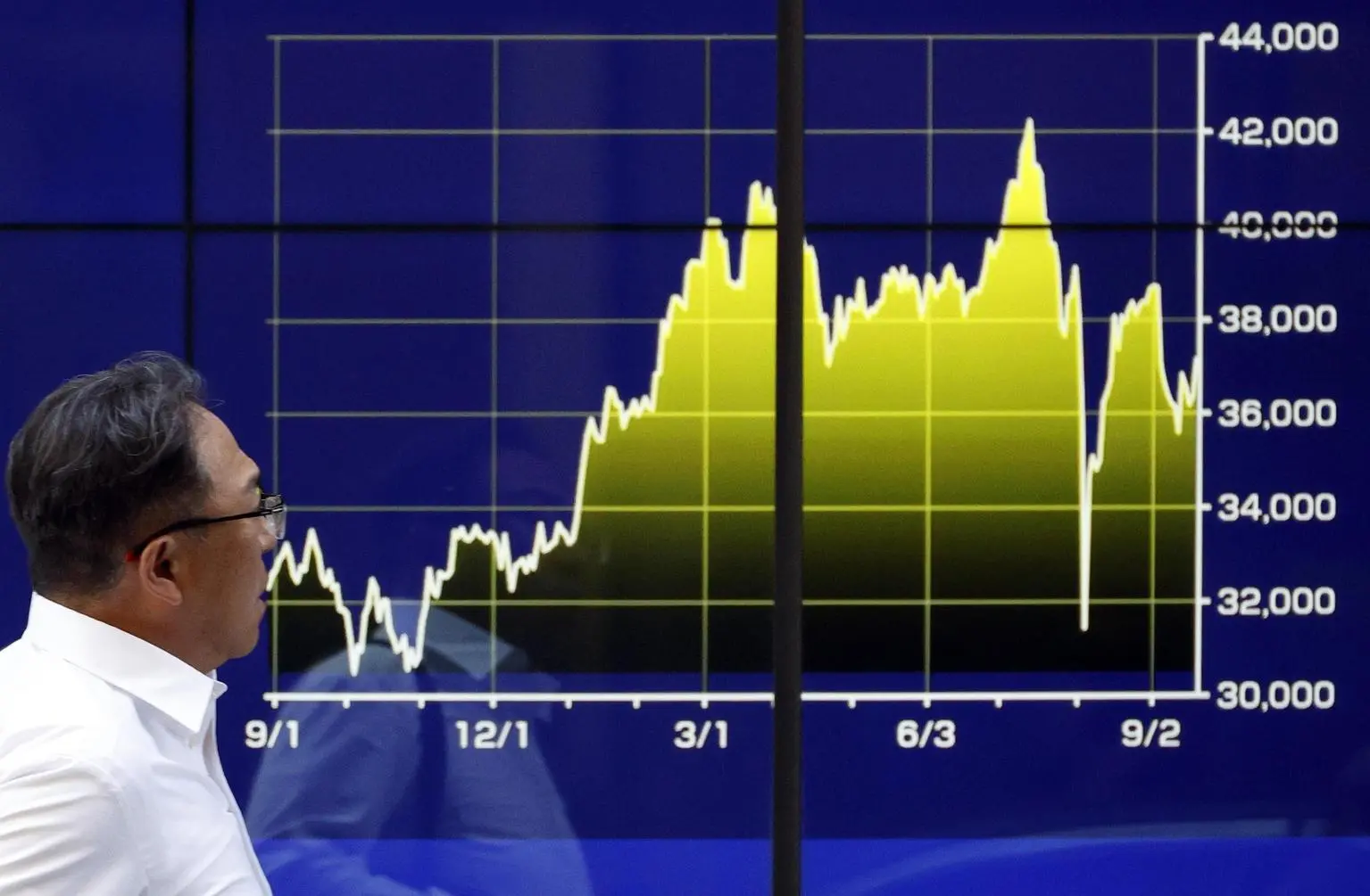 Borsa di Tokyo in lieve aumento: Nikkei guadagna 65 punti