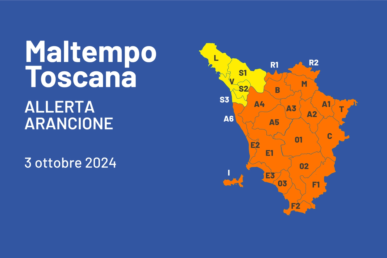 meteo