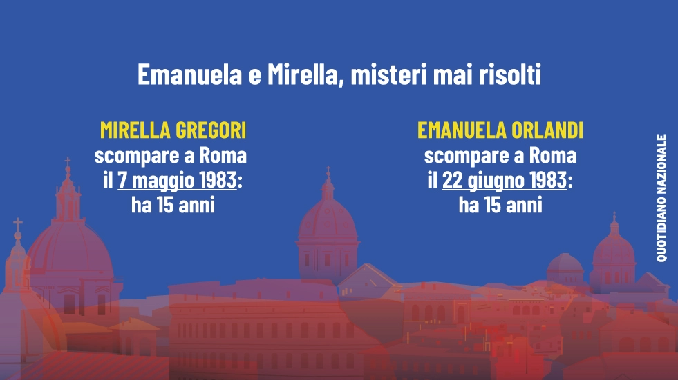 Emanuela Orlandi sparì il 22 giugno di 41 anni fa; aveva 15 anni come Mirella Gregori, che era scomparsa il 7 maggio