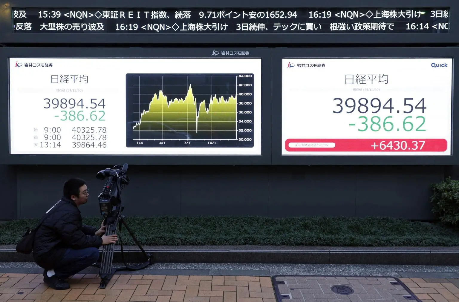 Borsa di Tokyo cauta alla prima seduta dell'anno in attesa di dati dalla Cina