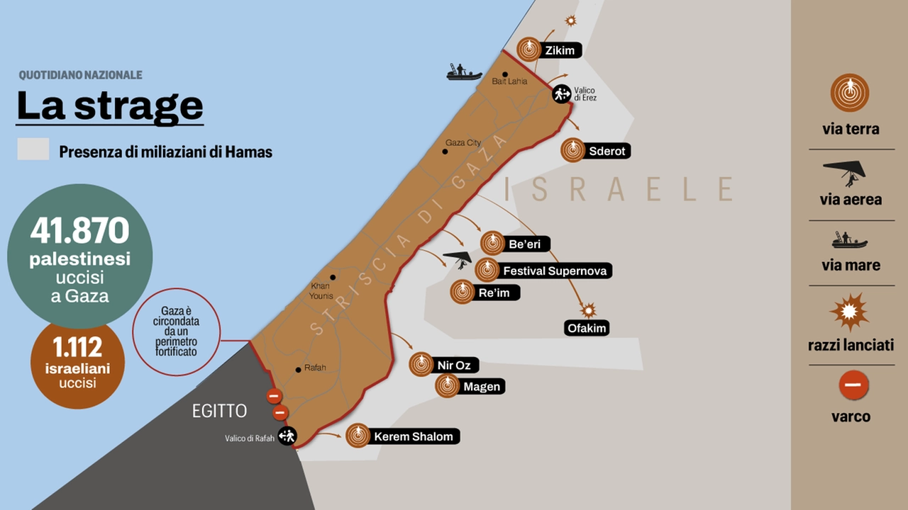 Israele, la strage del 7 ottobre 2023