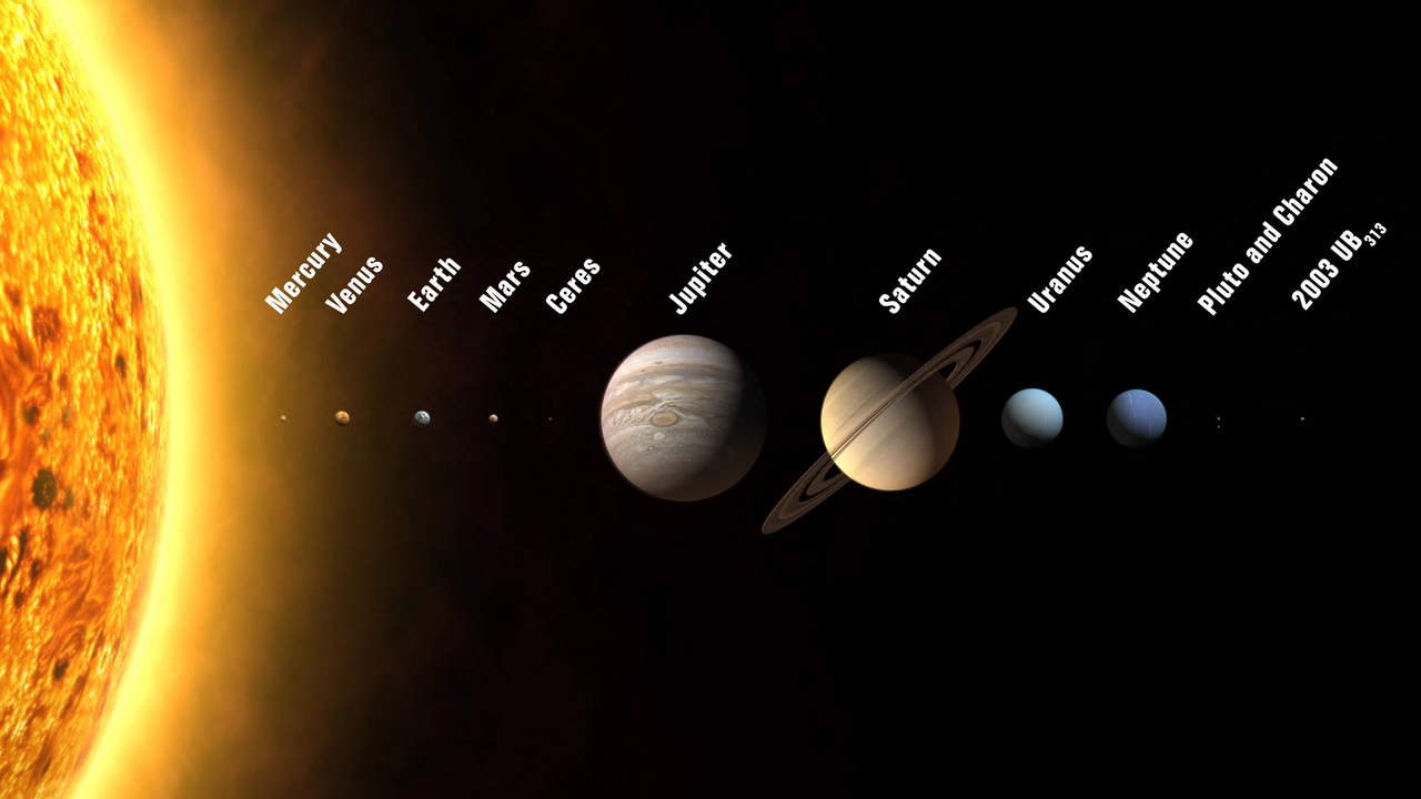 Il sistema solare: così sono disposti i pianeti. La Terra è il terzo più vicino al Sole