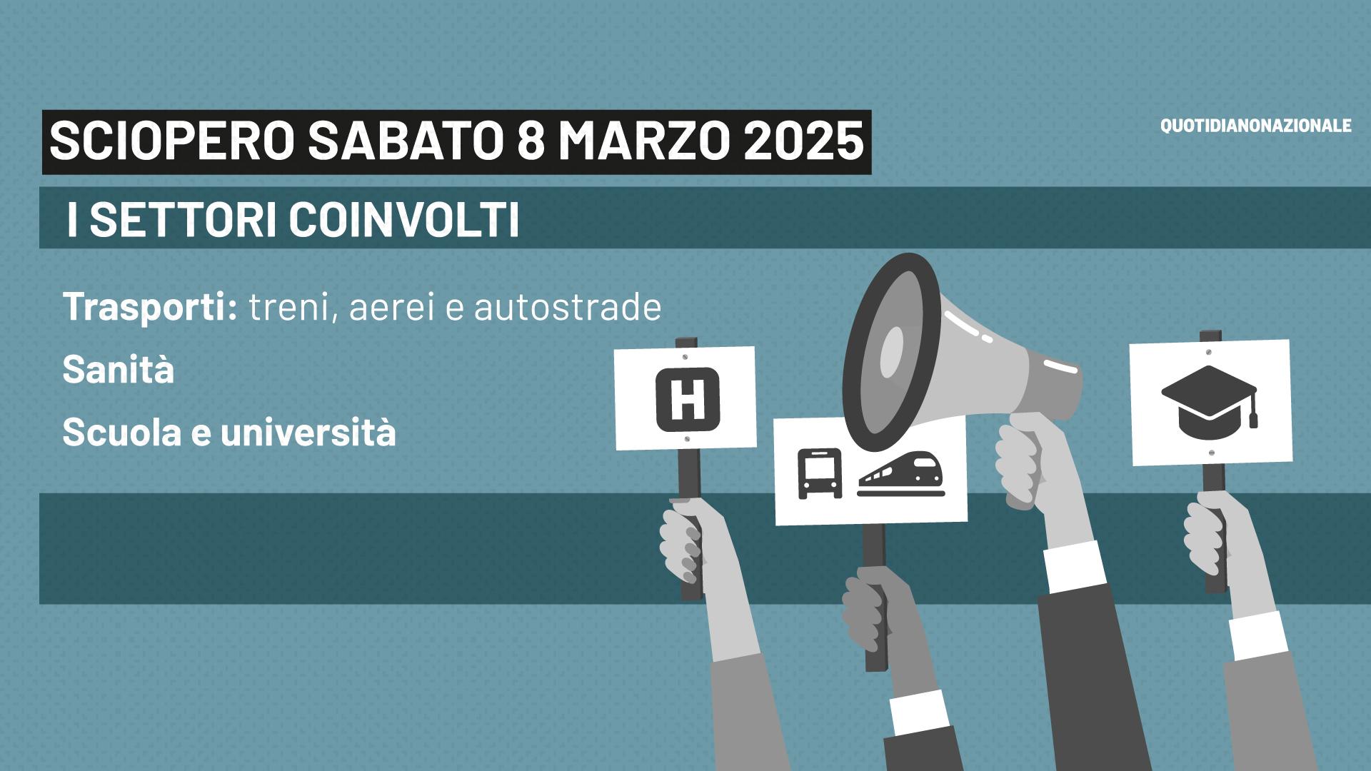 Sciopero sabato 8 marzo 2025, ecco chi si ferma