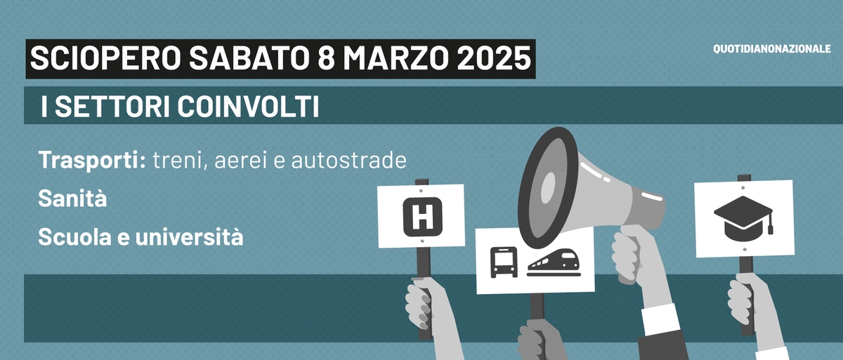 Sciopero sabato 8 marzo 2025, ecco chi si ferma