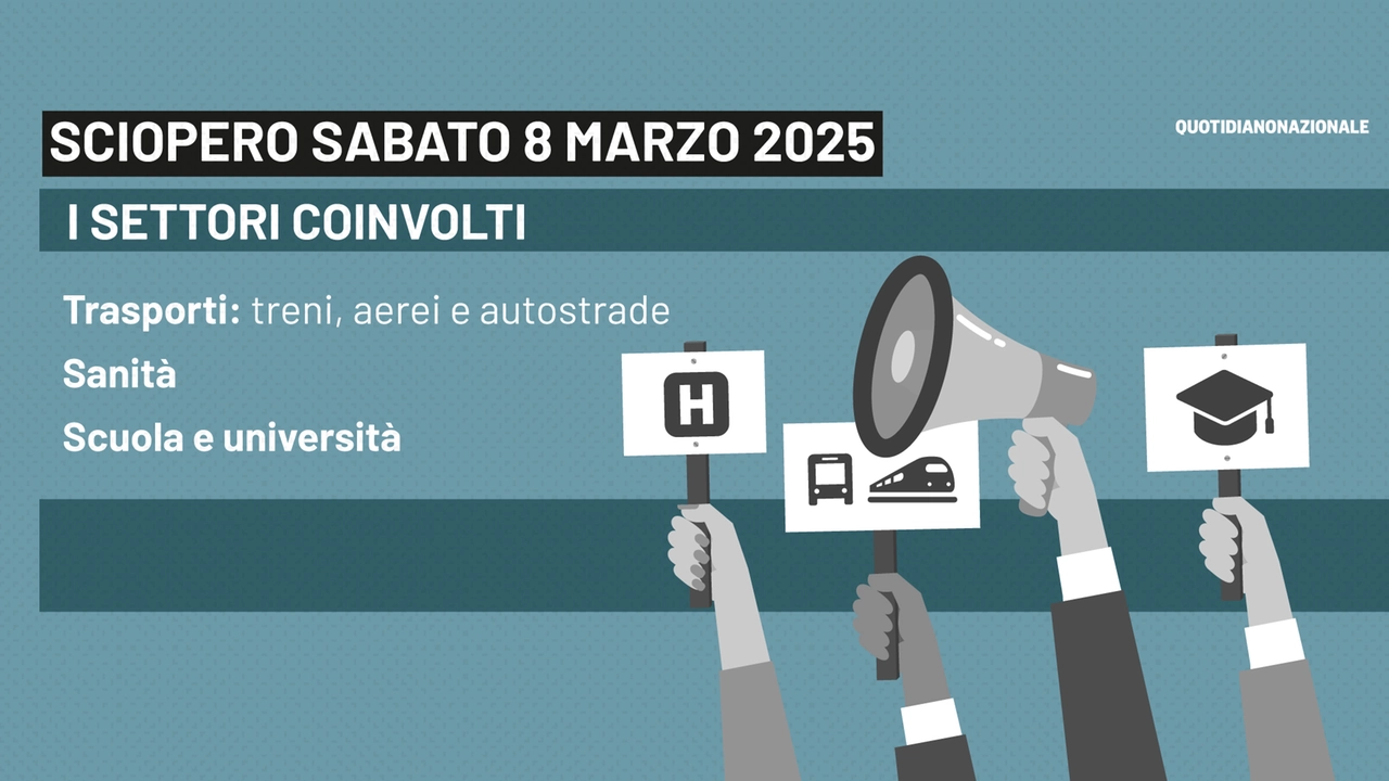 Sciopero sabato 8 marzo 2025: i settori coinvolti