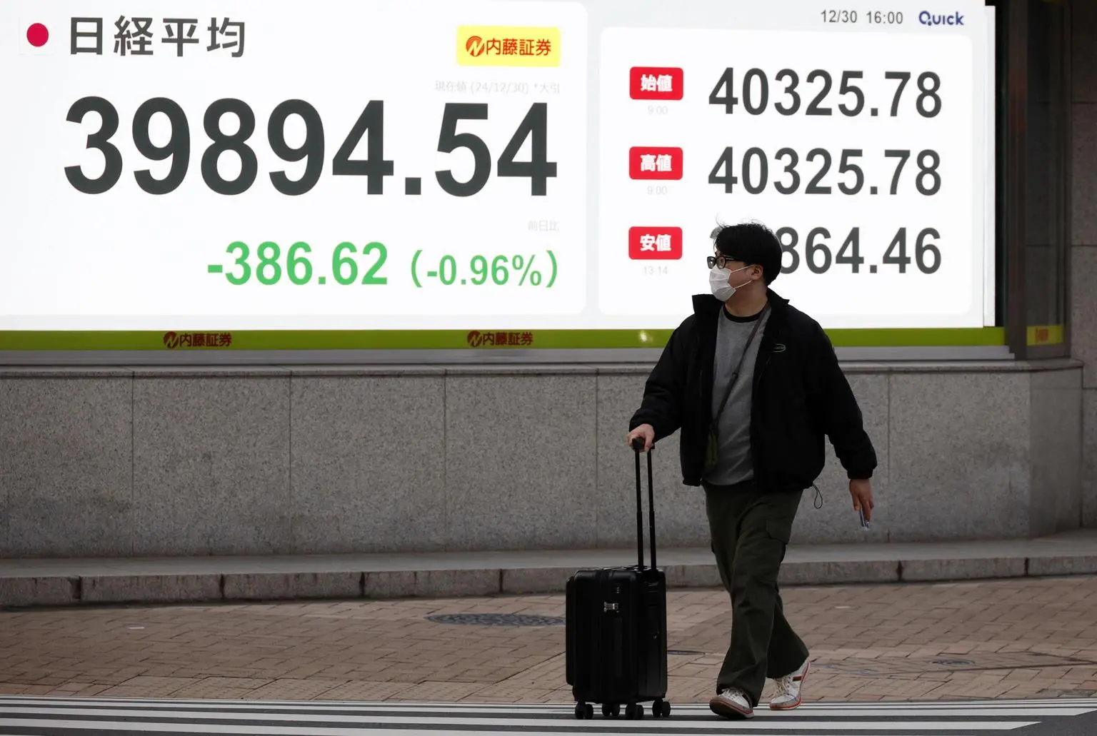 Borsa di Tokyo apre in negativo: Nikkei in calo dello 0,23%