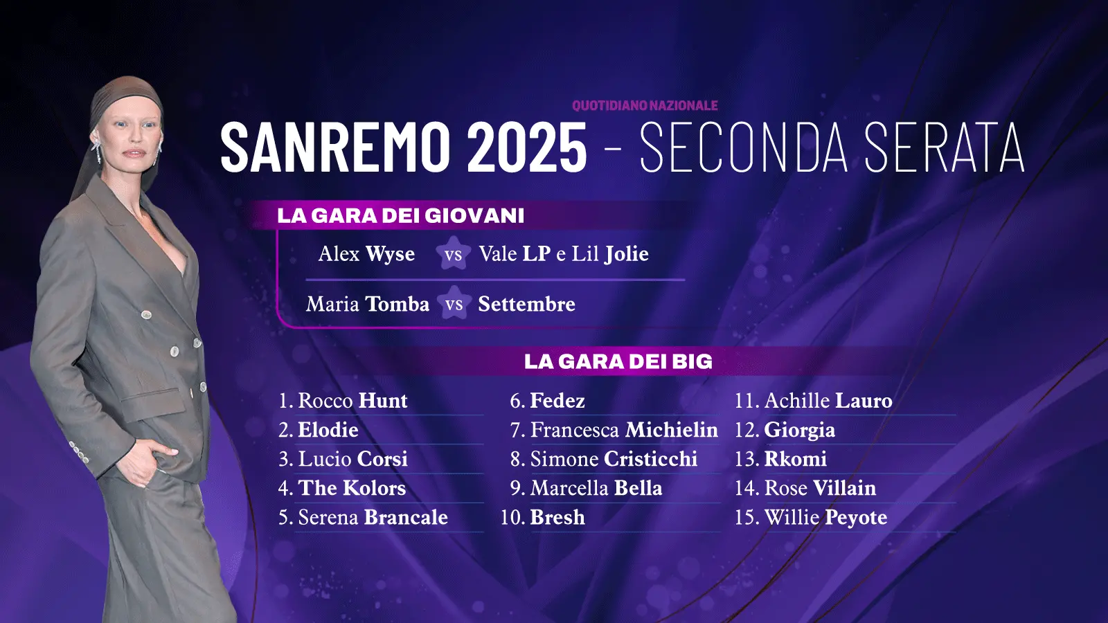 Scaletta seconda serata Sanremo 2025 in Pdf: orari di uscita di cantanti e ospiti di stasera