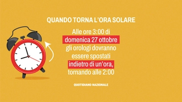 Cambio orario: torna l’ora solare. Quando spostare le lancette e come