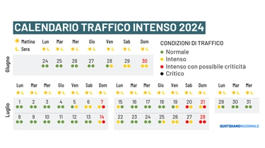 Previsioni traffico estate 2024, ecco quando non conviene viaggiare in autostrada: i giorni da ‘bollino rosso’