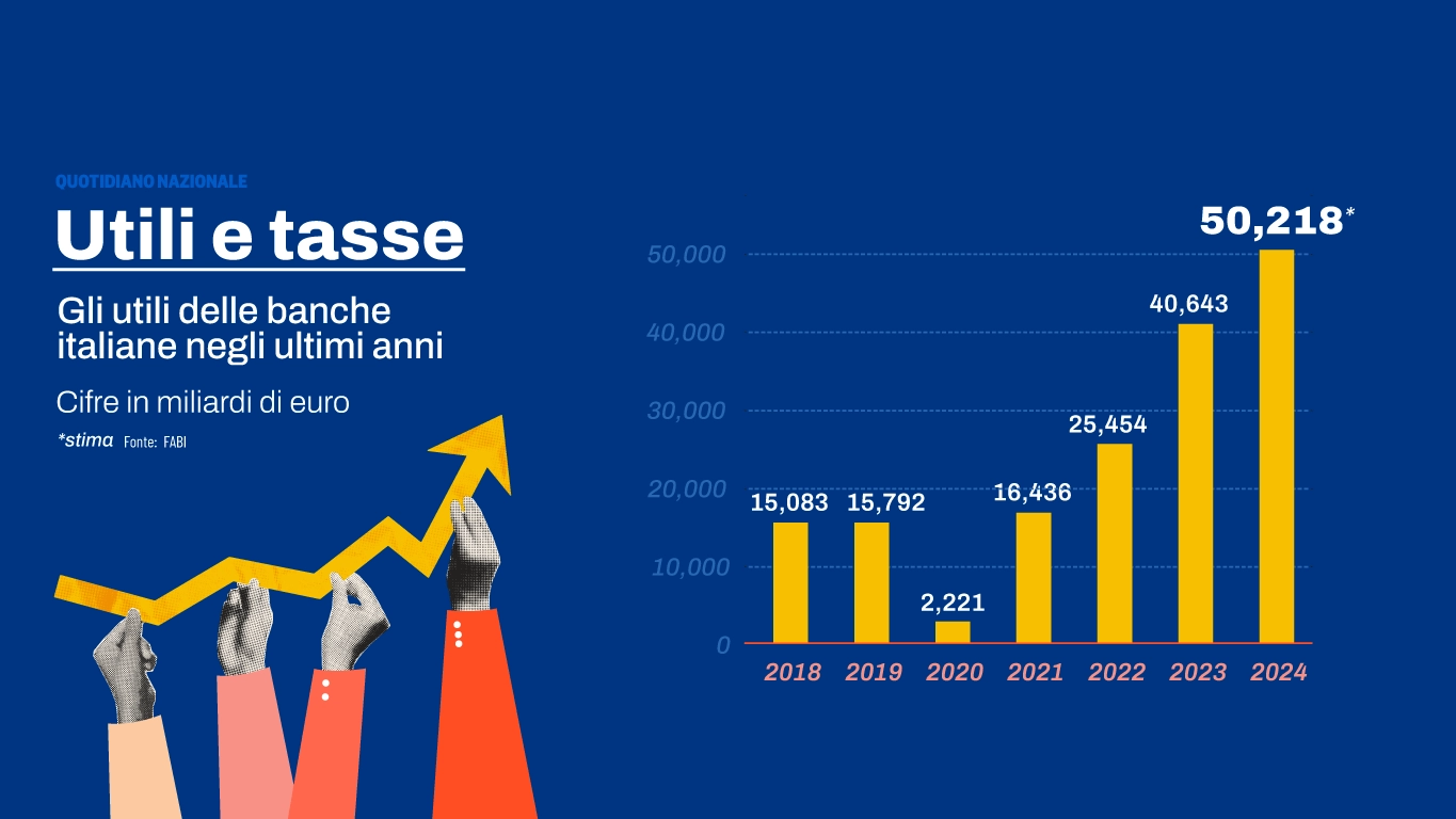 Ancora da sciogliere il nodo del sostegno delle banche: il governo tratta per un aiuto una tantum. Taglio del cuneo fiscale e dell’Irpef (per i redditi fino a 60mila euro) dovrebbero diventare strutturali