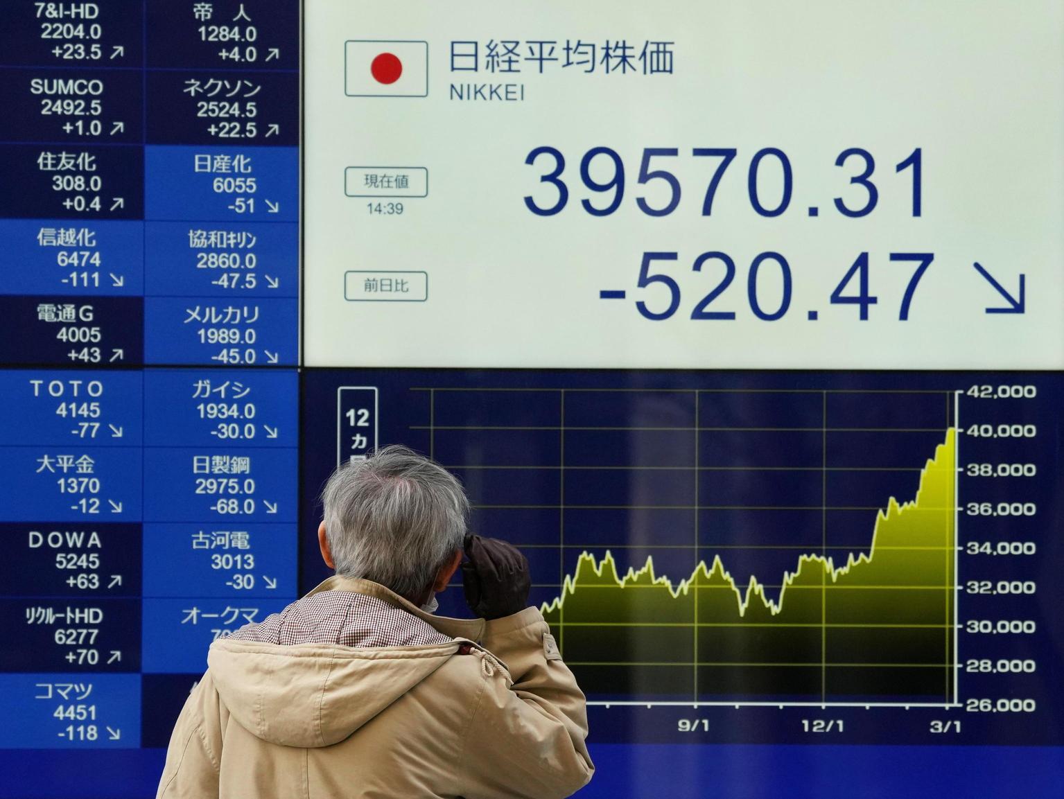 Inflazione Americana Oltre Le Attese In Febbraio Per La Fed Si Complica ...