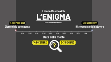 Liliana Resinovich, il giallo di Trieste e le 25 domande del giudice. A che punto sono le indagini bis?