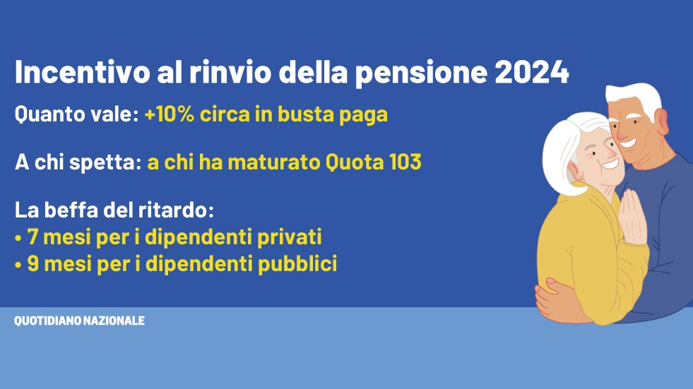 La beffa dell'incentivo al ribnvio della pensione 2024