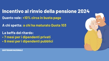 La beffa dell’incentivo al rinvio della pensione 2024: ritardi e lunghe attese