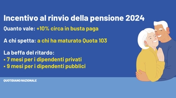 La beffa dell’incentivo al rinvio della pensione 2024: ritardi e lunghe attese