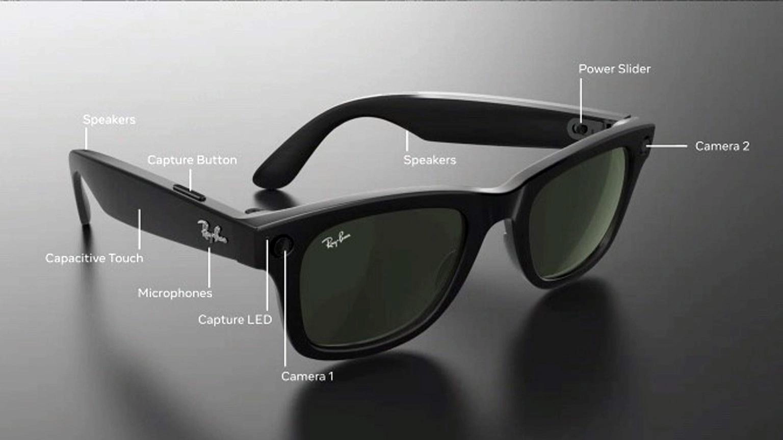 EssilorLuxottica e Meta estendono accordo per 10 anni