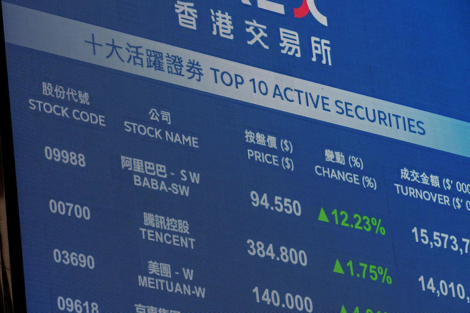 Borsa di Hong Kong in rialzo, Mixue Group debutta con un +29%