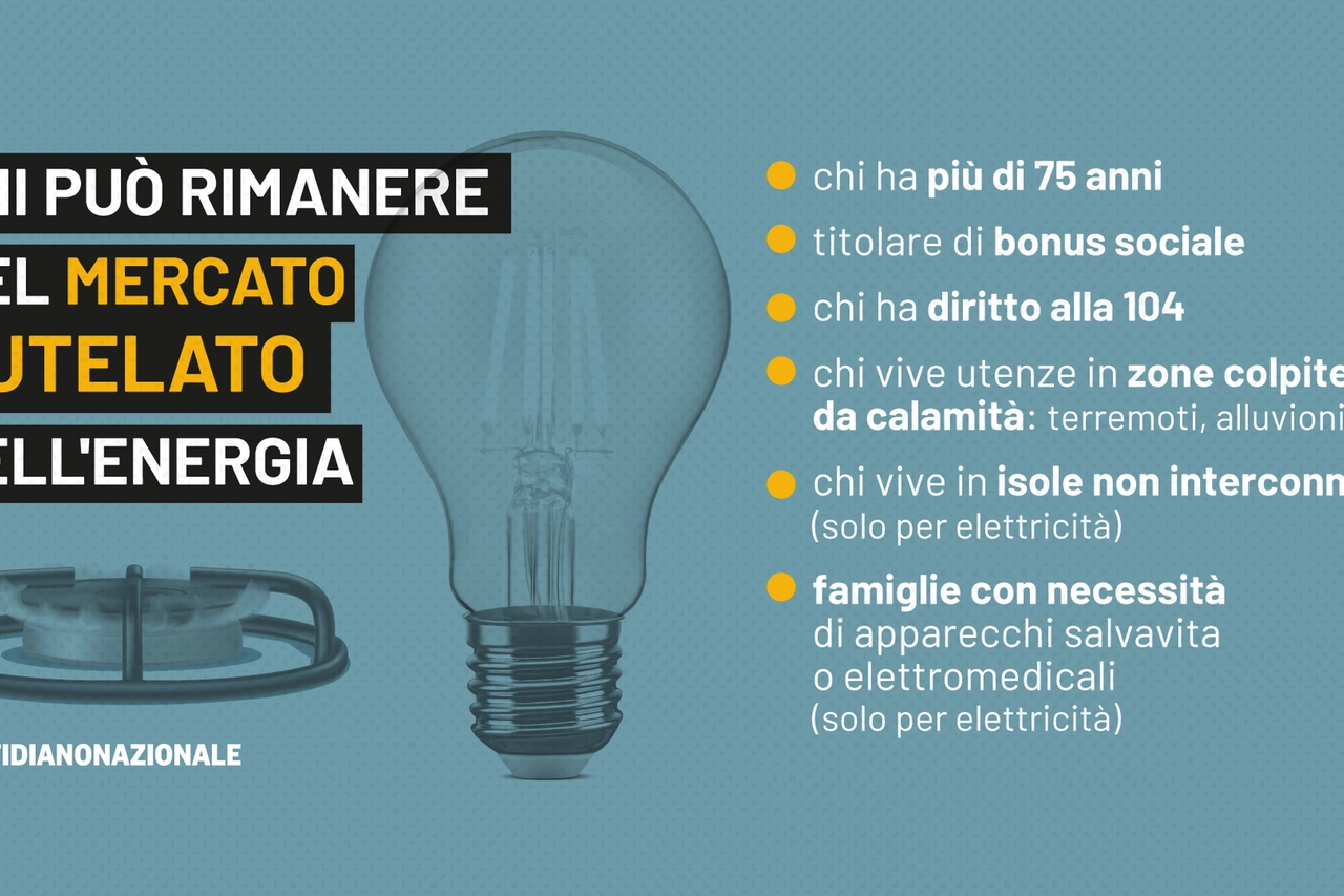 Chi può restare nel mercato tutelato dell'energia