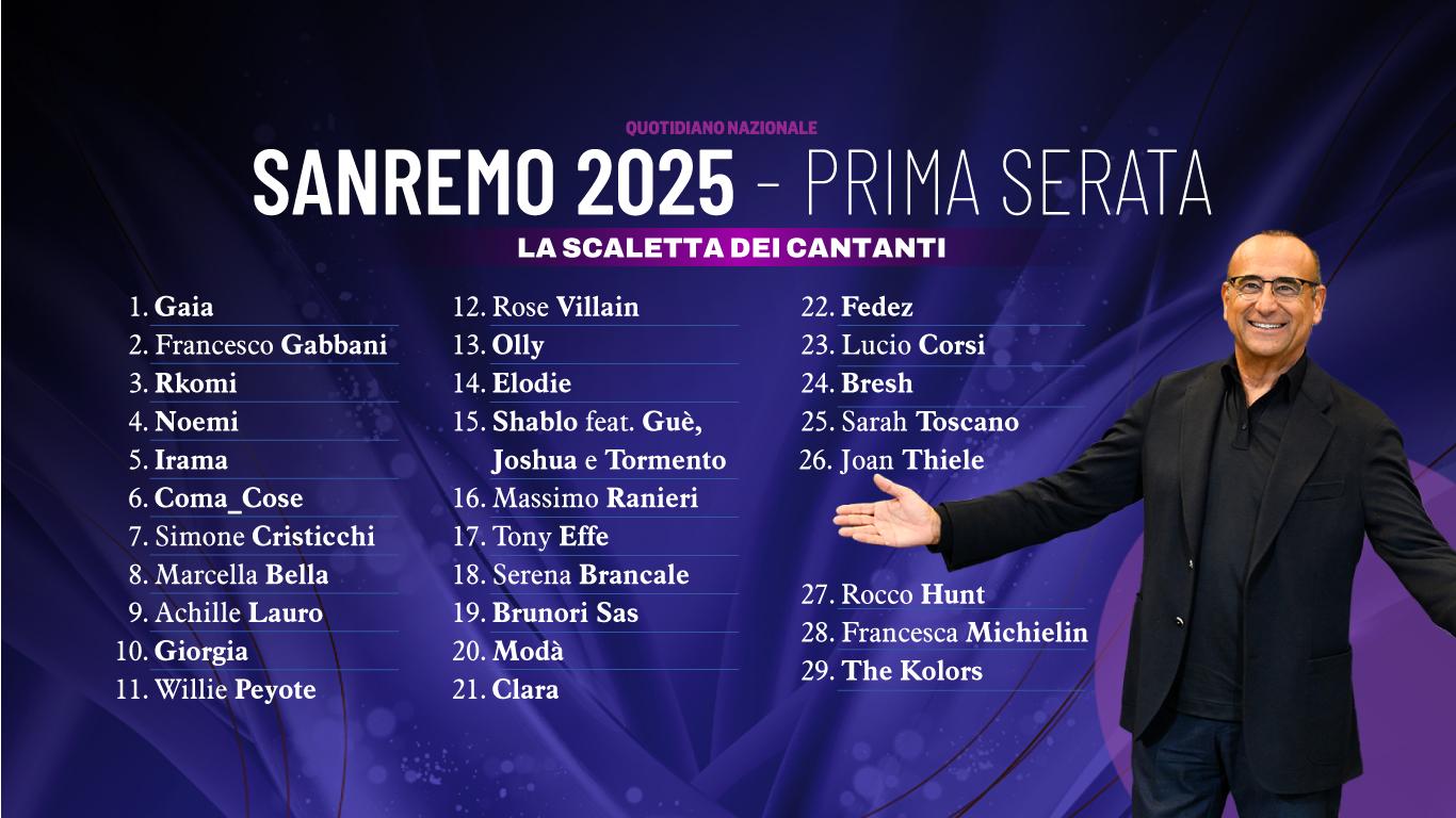 La scaletta della prima serata di Sanremo 2025: orari di uscita di cantanti e ospiti in Pdf