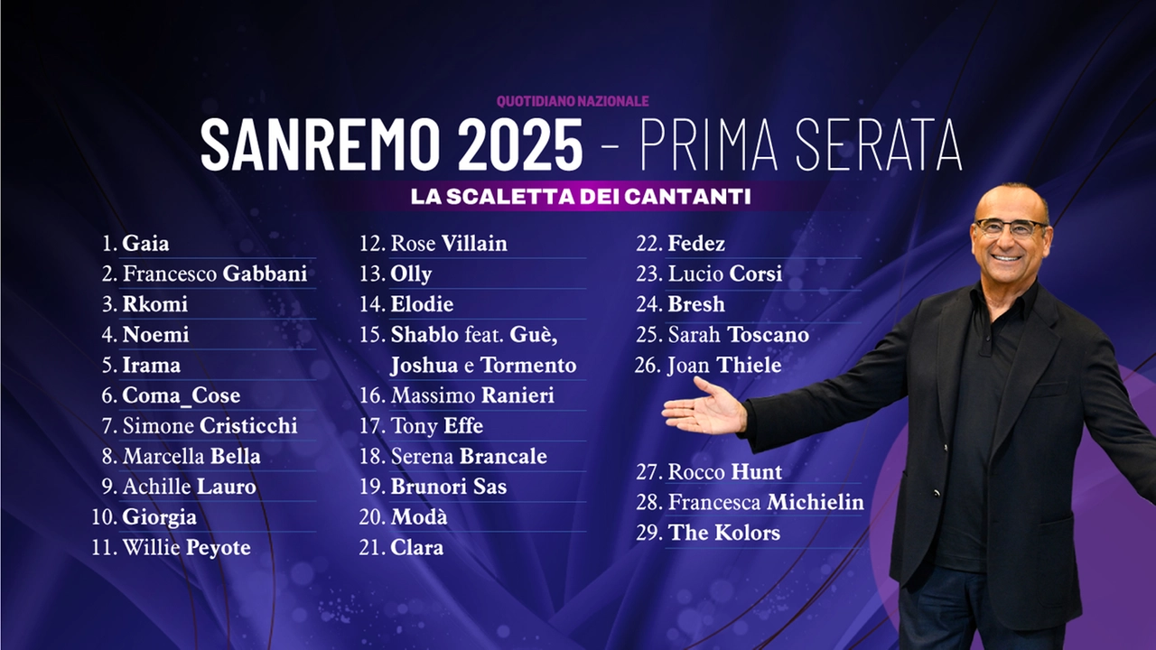 La scaletta della prima serata di Sanremo 2025