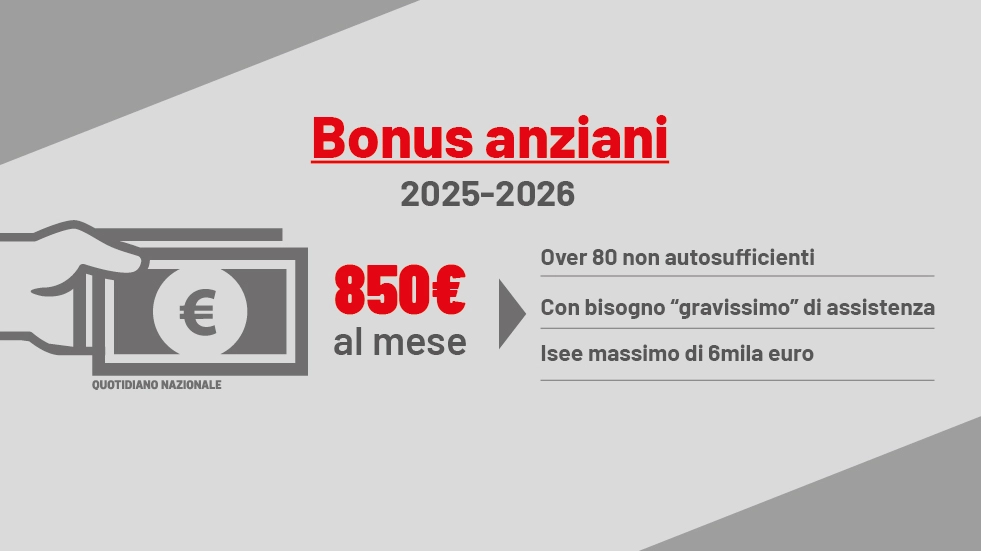 Bonus anziani 2025-2026