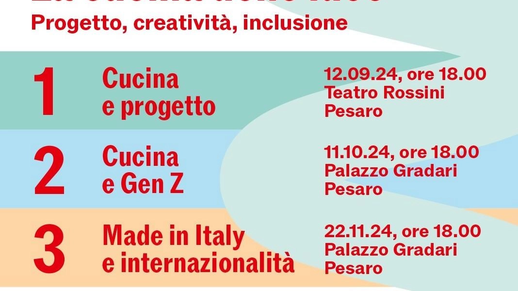 Gli appuntamenti, proposti da Interni Magazine e Scavolini, tratteranno i fornelli come "spazio performativo e multiculturale", rapportandoli anche a giovani, innovazione e Made in Italy. Si comincia giovedì 12, a teatro.