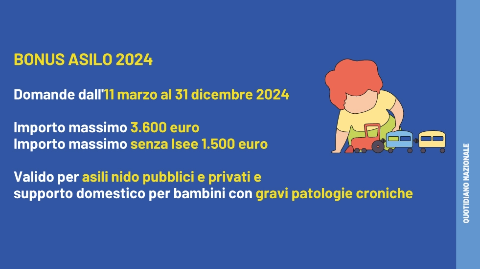 Bonus asilo 2024, al via le domande