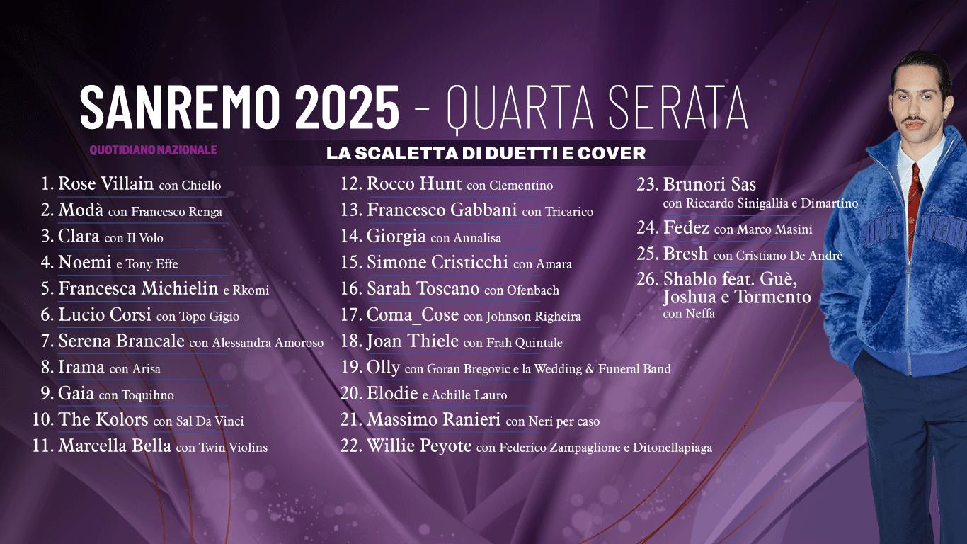 La scaletta di Sanremo 2025 in Pdf: stasera i duetti. Orari definitivi di uscita di cantanti e ospiti nella quarta serata