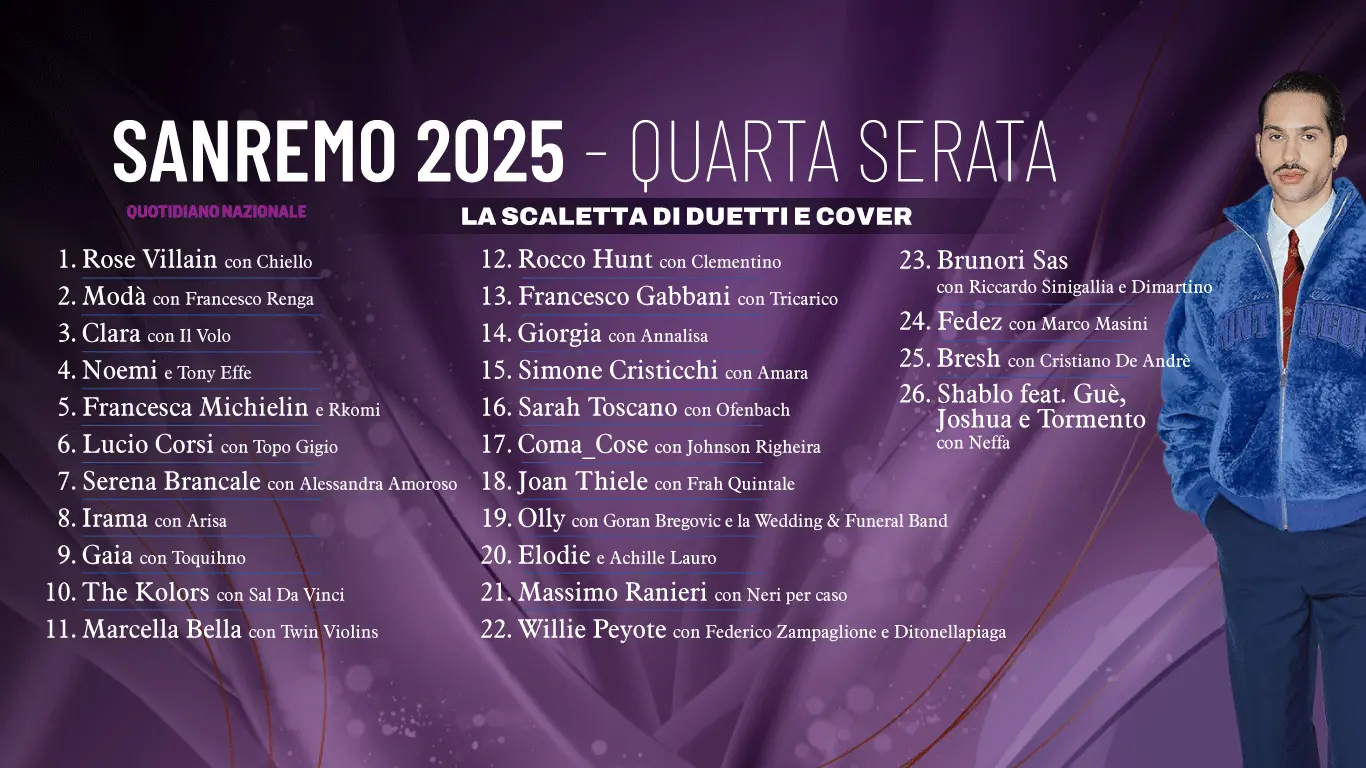 La scaletta di Sanremo 2025 in Pdf: stasera duetti e cover. Orari definitivi di uscita di cantanti e ospiti nella quarta serata