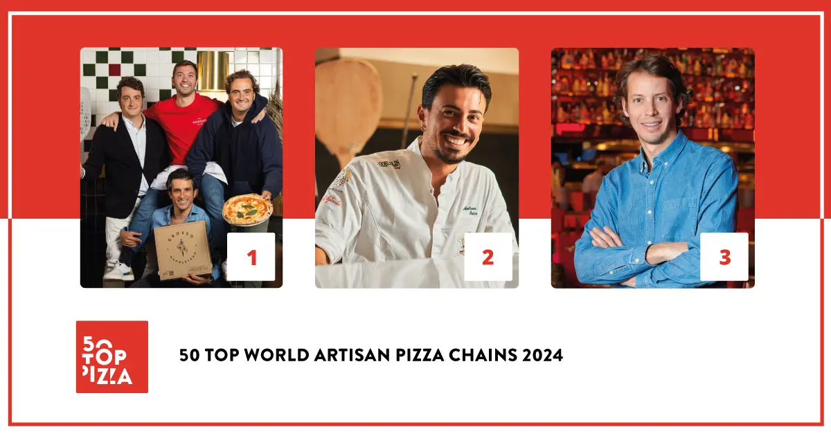 50 Top World Artisan Pizza Chains 2024: trionfa Grosso Napoletano. La classifica completa