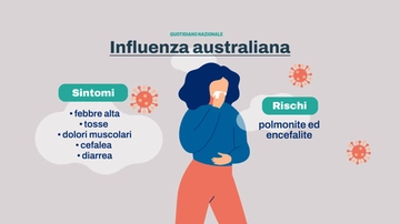 Influenza australiana, Bassetti: “Colpisce anche il cervello”