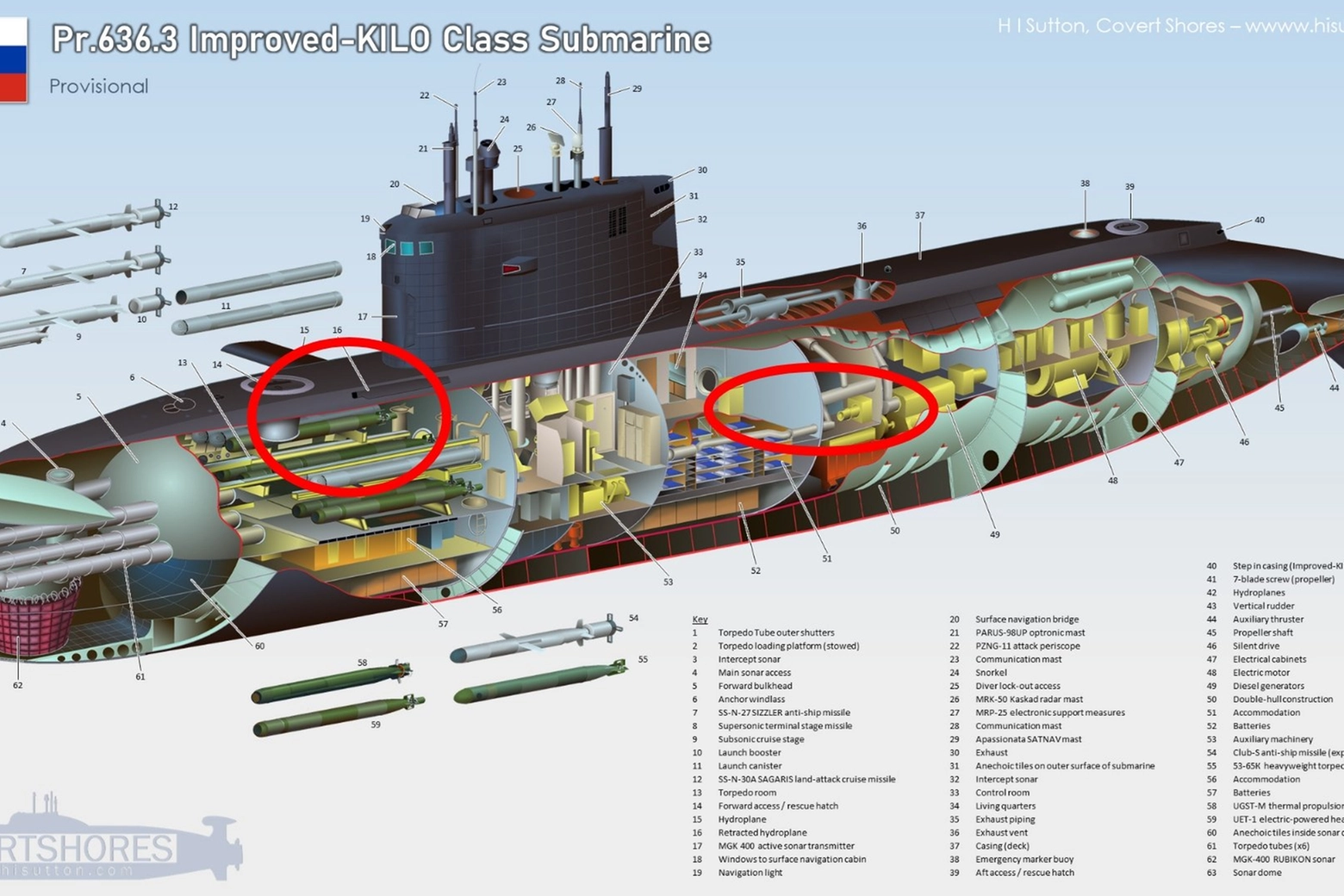 Mappa del sottomarino russo Rostov na Donu (B237)