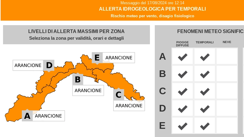 L'allerta meteo per la Liguria