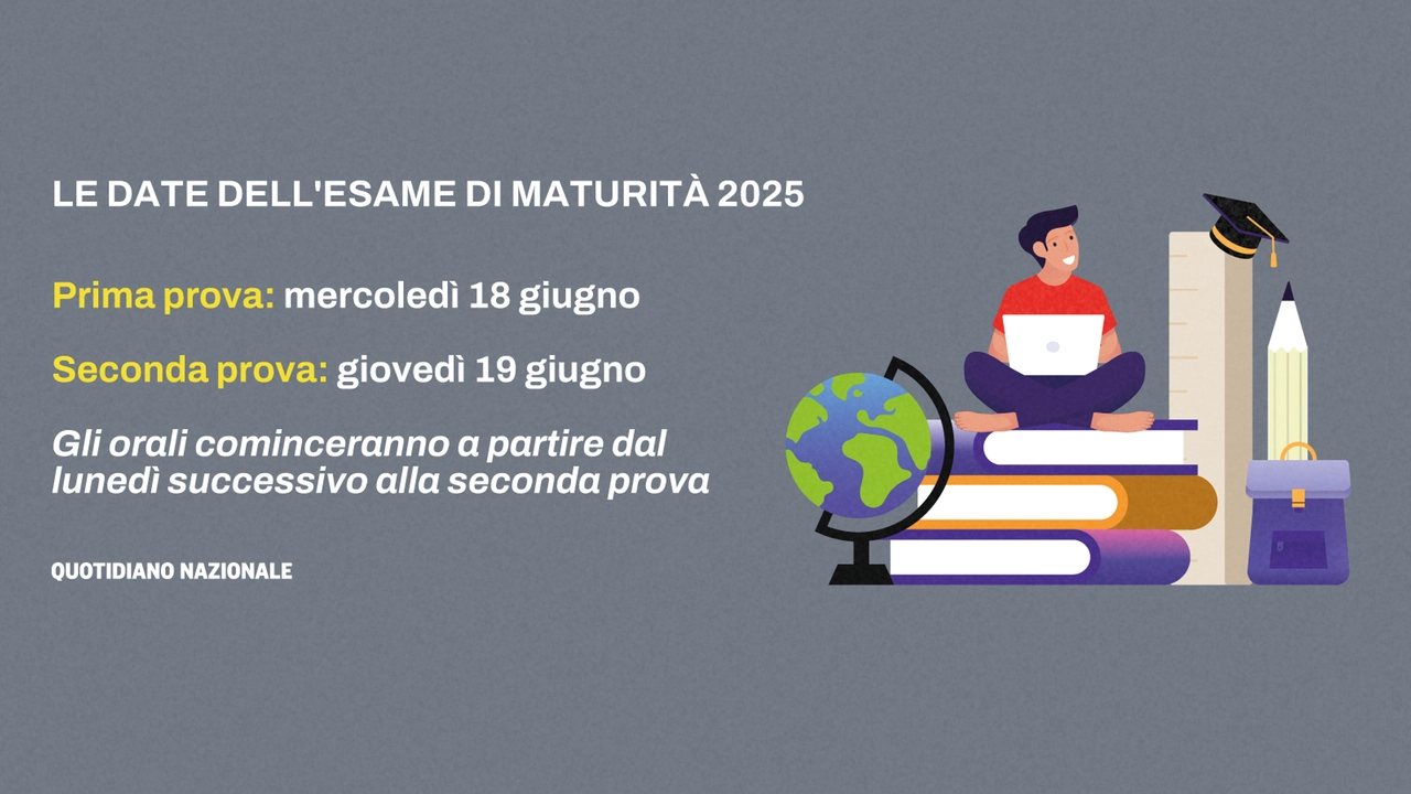 Le date dell'esame di maturità 2025