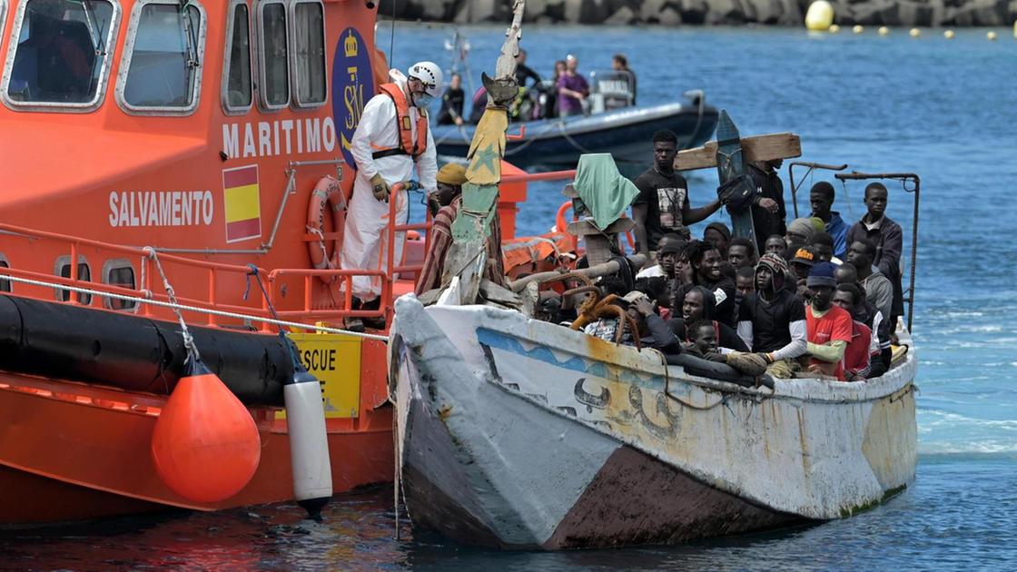 Proposta della Commissione Europea: Rimpatri di Migranti Irregolari con Garanzie sui Diritti Umani