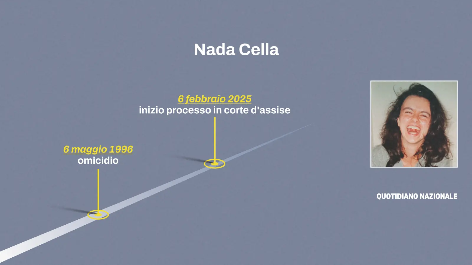 Nada Cella, l’avvocato della famiglia: “Il supertestimone? Non ho dubbi, è Soracco. Lui sa”