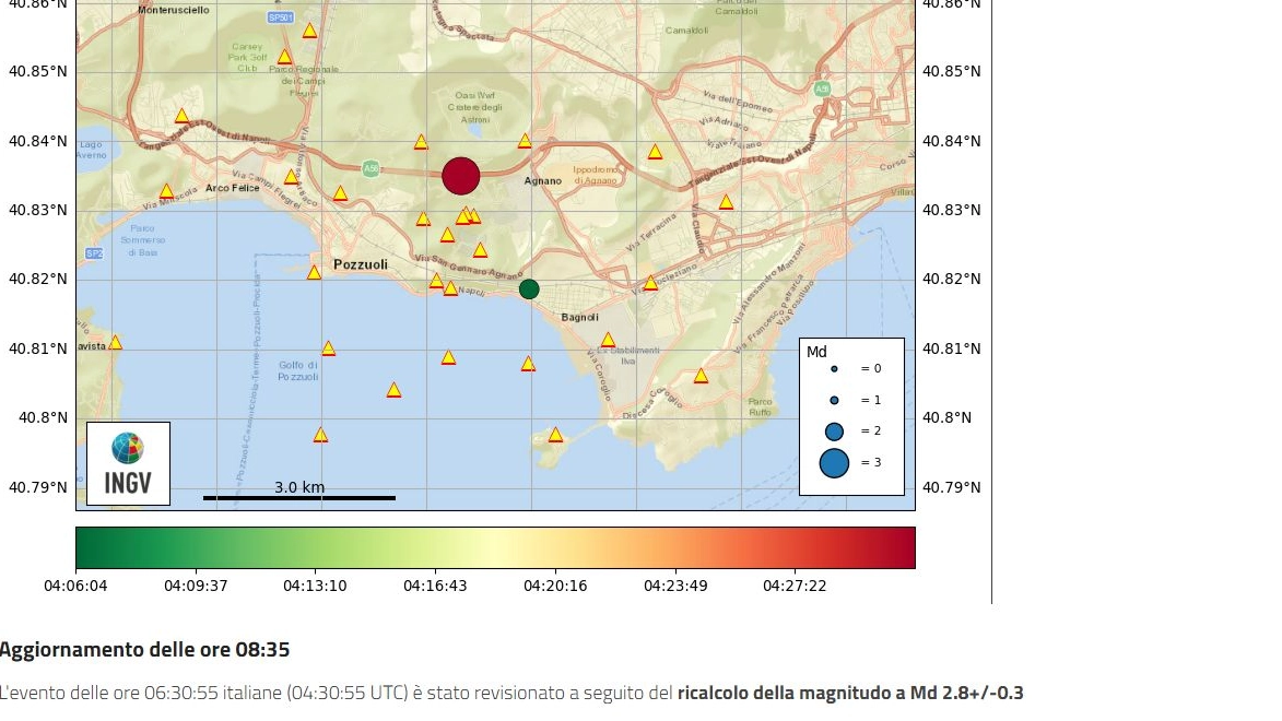 L'Ingv ha ricalcolato la magnitudo del terremoto di oggi (ore 6.30)  a 2.8. Epicentro Pozzuoli