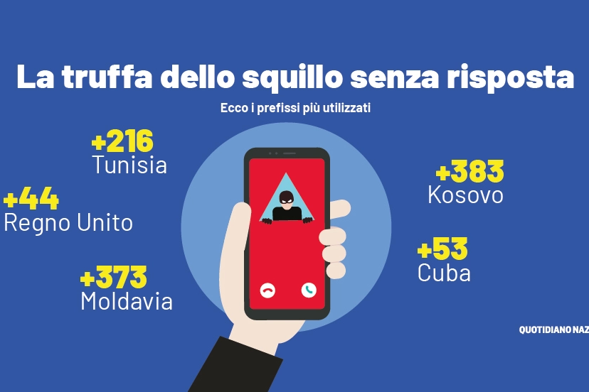 La truffa dello squillo senza risposta