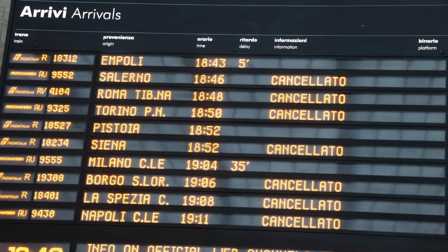 Ritardi e cancellazioni alla stazione ferroviaria di Firenze Santa Maria Novella