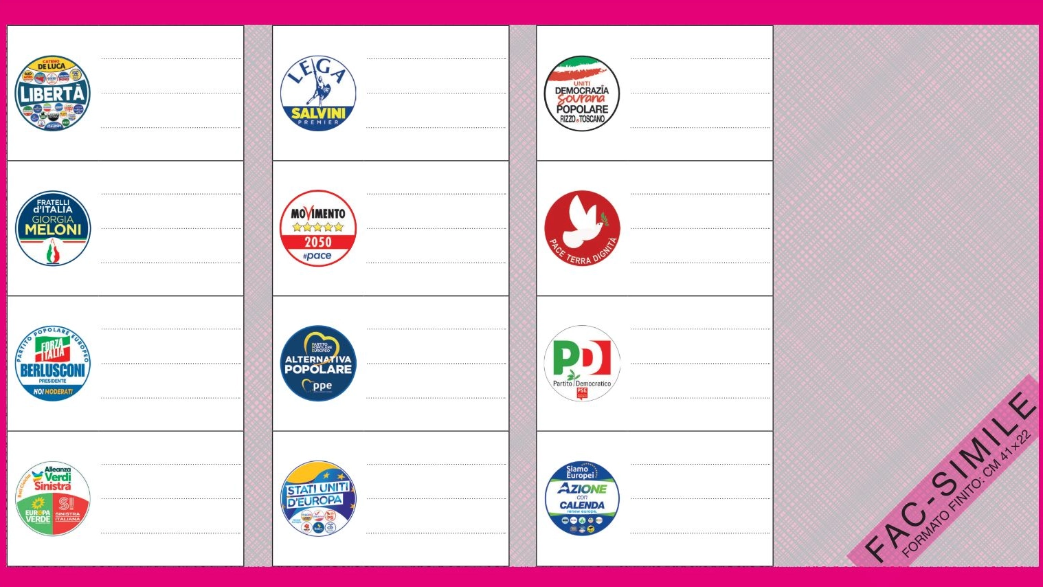 Circoscrizione elettorale III - Italia centrale (Toscana, Umbria, Marche, Lazio)