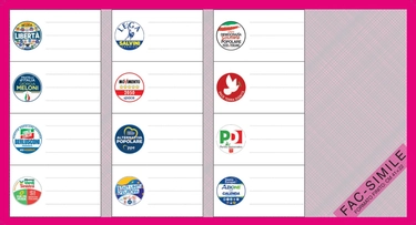 Fac simile scheda elettorale europee 2024: le simulazioni di voto per le circoscrizioni