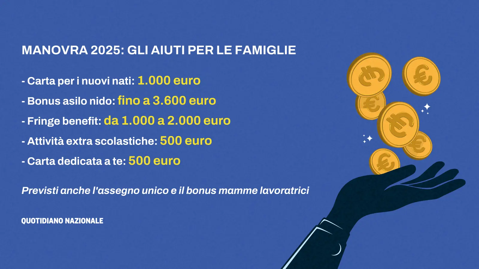 Bonus manovra 2025: ecco quelli previsti per aiutare le famiglie