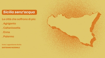 Sicilia, la mappa della siccità. Legambiente: “Dal cambiamento climatico alle inefficienze, ecco perché manca l’acqua”