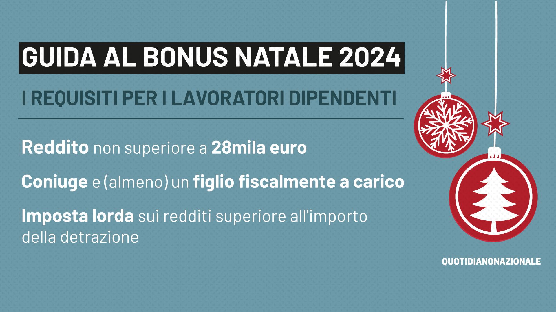 A chi spetta il bonus Natale 2024: il modulo in Pdf