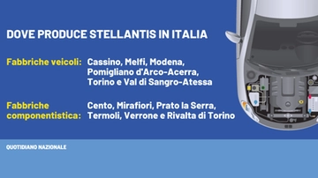 Dove produce Stellantis in Italia: le fabbriche di auto e componentistica