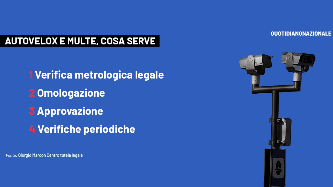 Autovelox e multe, 4 cose da sapere